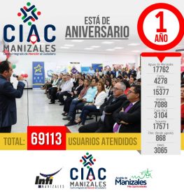 1 año CIAC Manizales